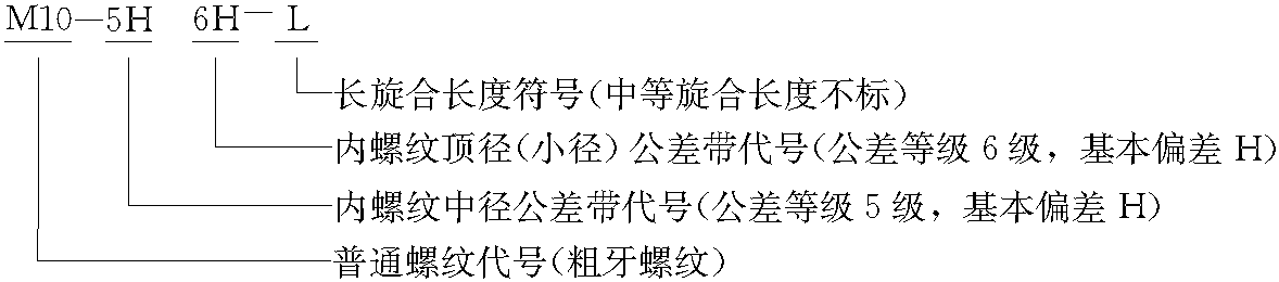 (四)普通螺纹的标记